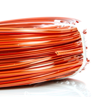 Zosilnená žacia struna s lankom pre krovinorezy 2,4 mm × 50 m – Demon M84104